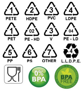 маркировка пластика